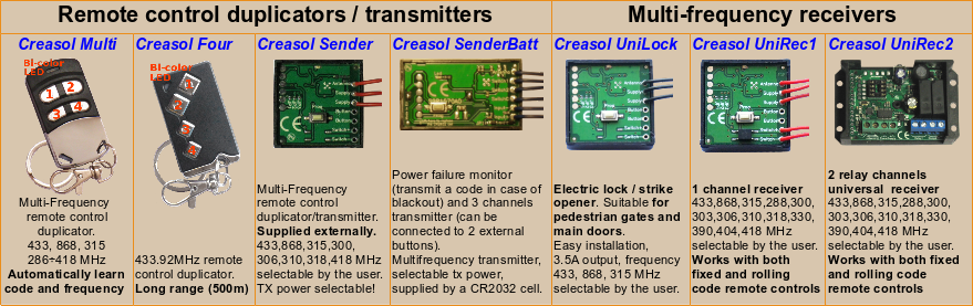 Creasol products: universal receivers, door openers, universal remote control duplicators 