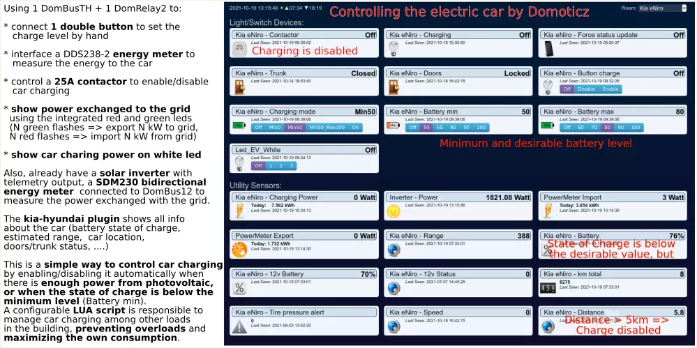 Domoticz panel with electric vehicle controls