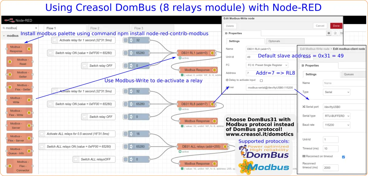 NodeRed and DomBus31 8 relays module
