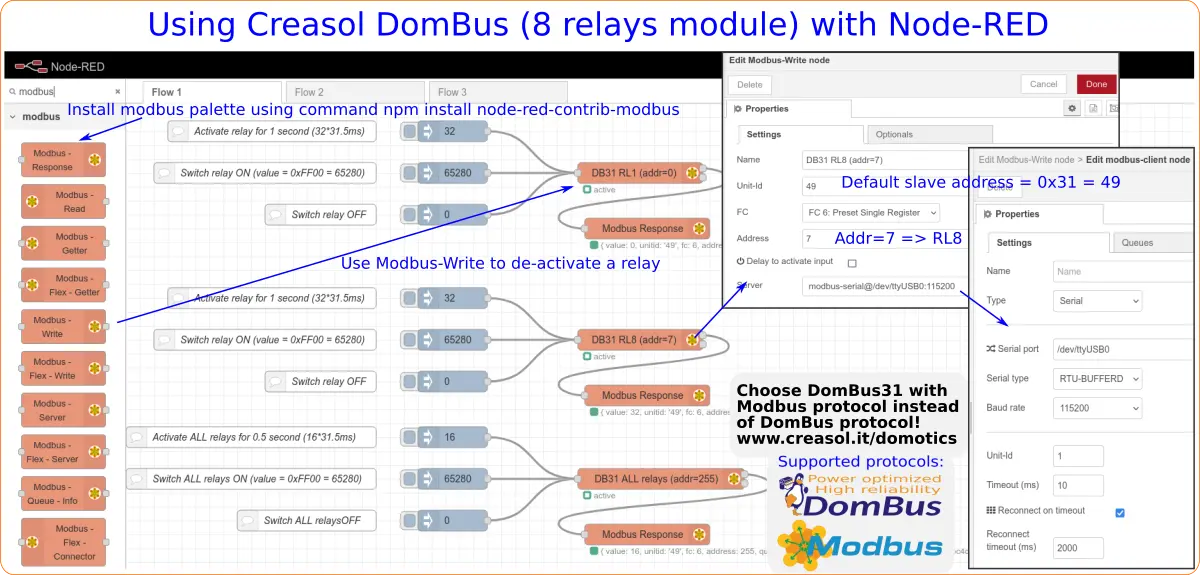 NodeRed e DomBus31 Modulo 8 relè