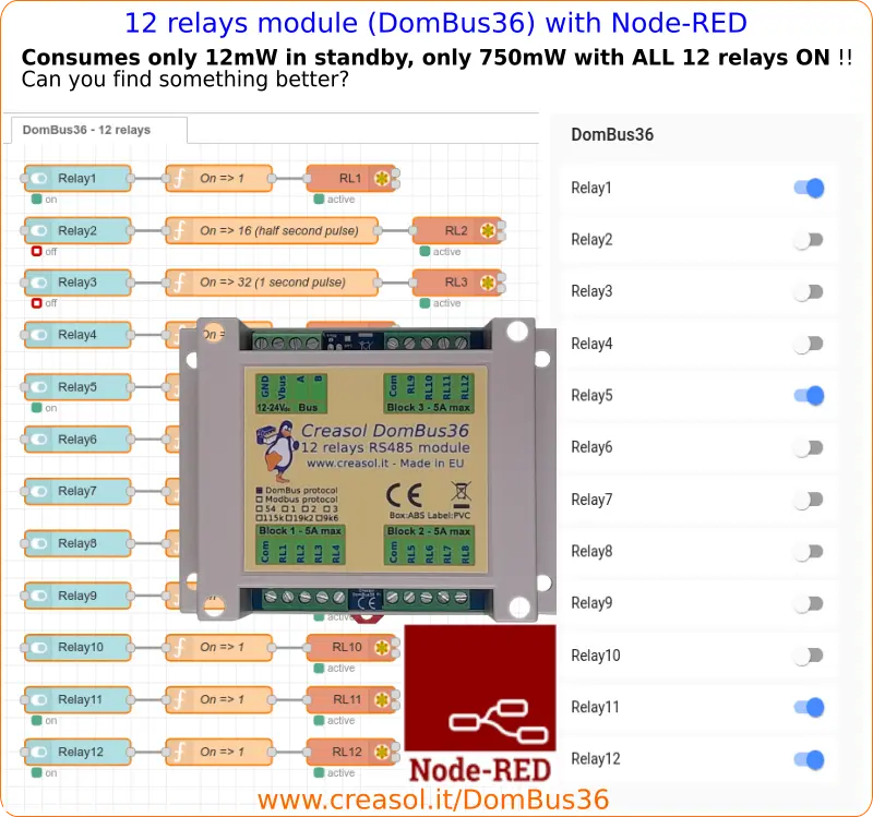 DomBus36 modbus relay module used with NodeRED