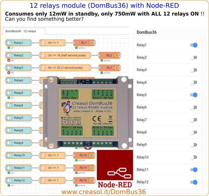 Modulo relè modbus DomBus36 utilizzato con NodeRED