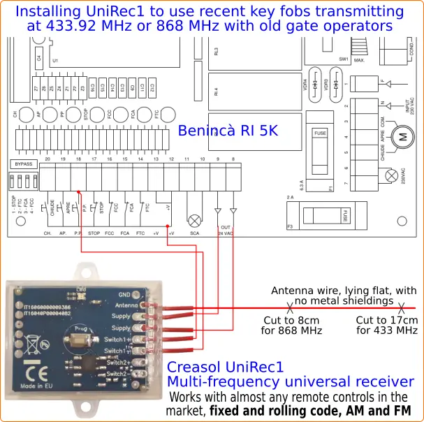 Using UniRec universal receiver on old Benincà gate operators to use newer 433 and 868 MHz remote controls