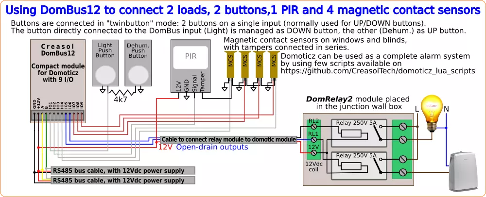 DomBus23 module for Domoticz