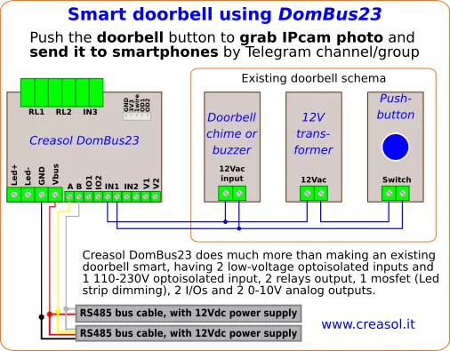 Converting an existing door bell to a smart doorbell using Domoticz and Creasol DomBus23