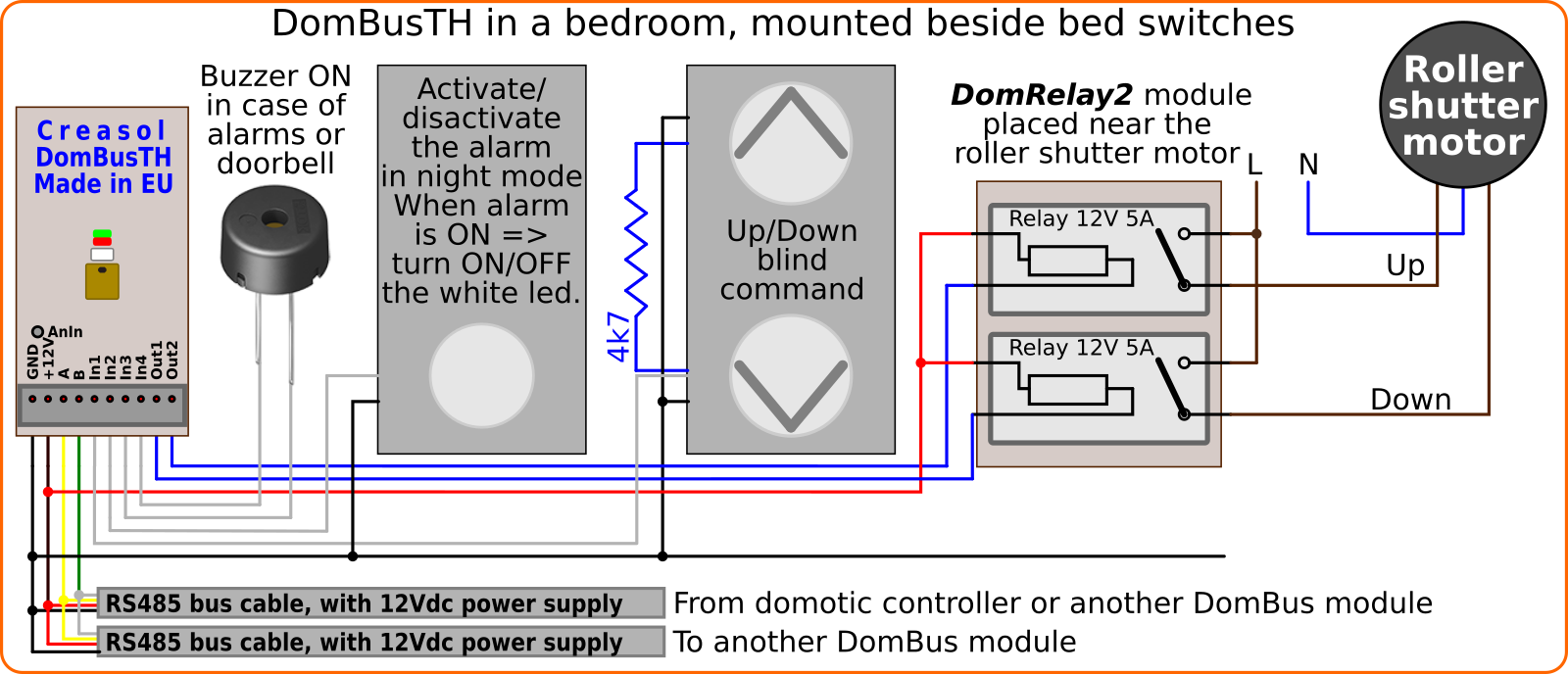 Creasol DomBusTH domotic module to realize a powerful and cheap burglar alarm system 