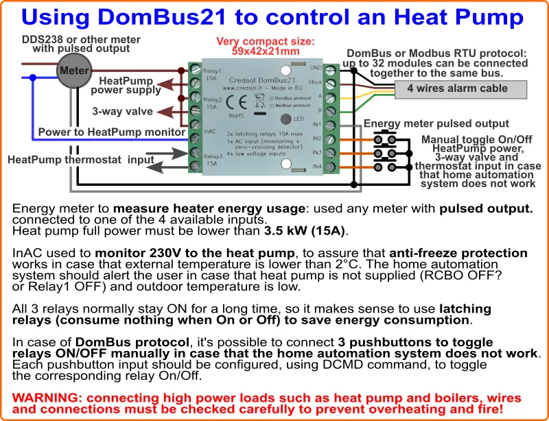 creDomBus21_heatpump.webp