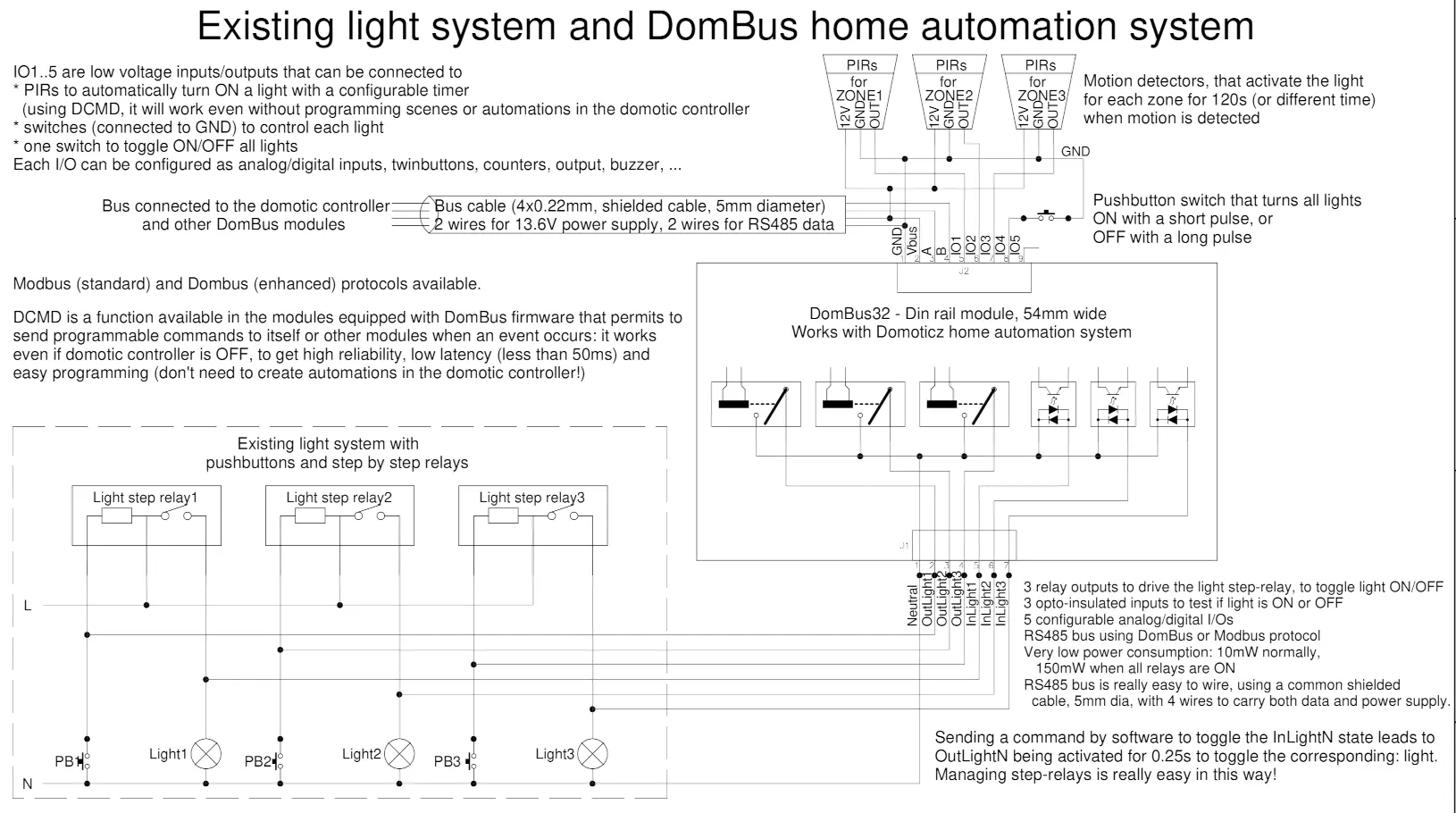 Using DomBus32 module to control a light system using step-by-step relays