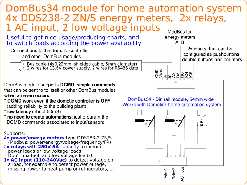 Domoticz module designed to measure power/energy and switch loads based on power availability