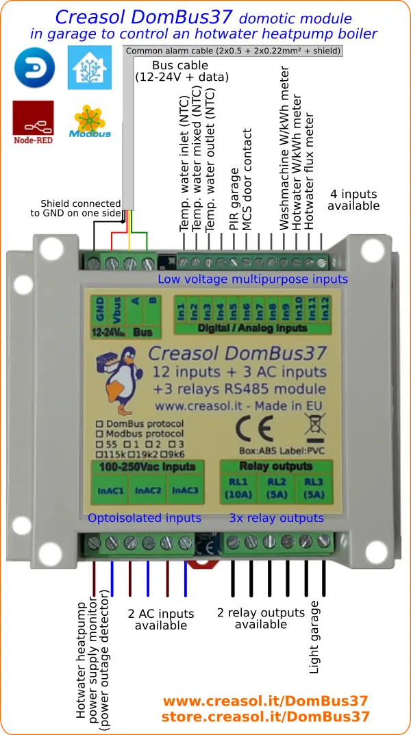 DomBus37 home automation module with 12 inputs, 3 relay outputs, 3 AC inputs, connected to a hot water heat pump boiler