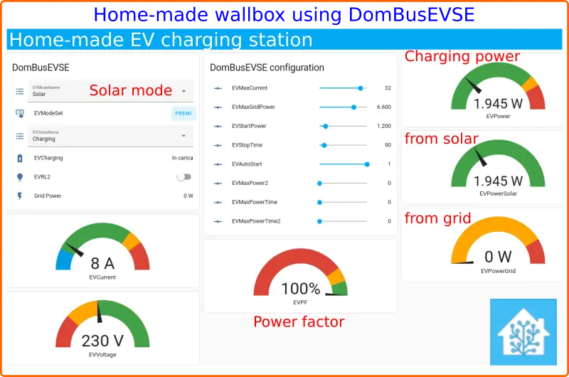 Home assistant dashboard for DomBusEVSE module