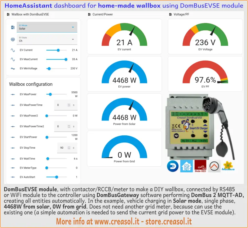 home made wallbox for Home Assistant using MQTT AutoDiscovery