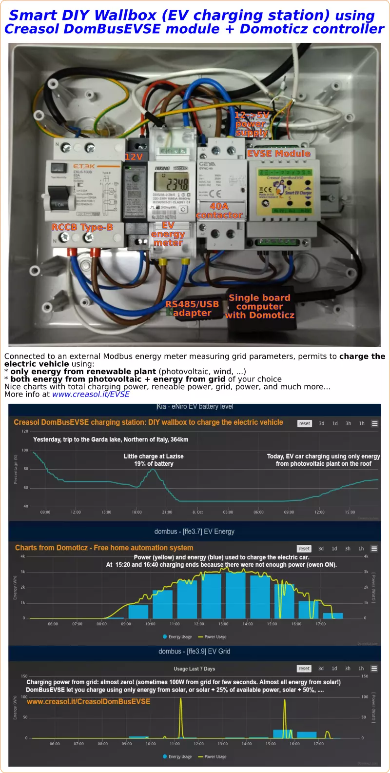 DomBusEVSE Slimme Module Om Een EV laadstation Te Maken Wallbox DomBusEVSE Slimme Module Om Een EV laadstation Te Maken Wallbox