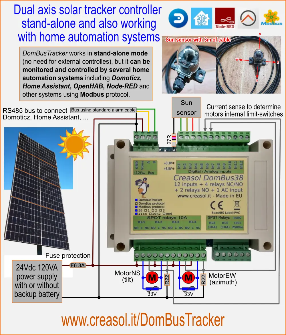 Connection diagram for 2-axis solar tracker and DomBusTracker controller