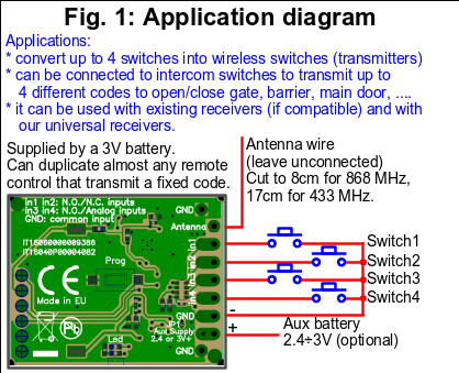 Connection diagram from Creasol SenderBatt transmitter / power failure monitor