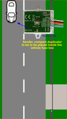 Open the garage door and gate from the car motorbike van truck