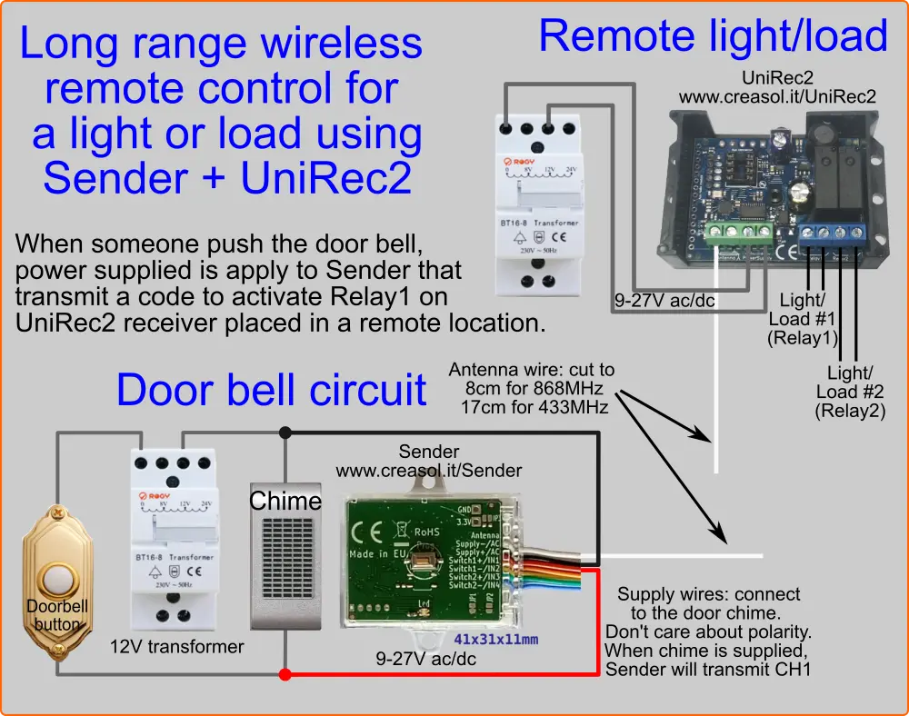 Turn on a light or another load remotely when someone push the door bell button