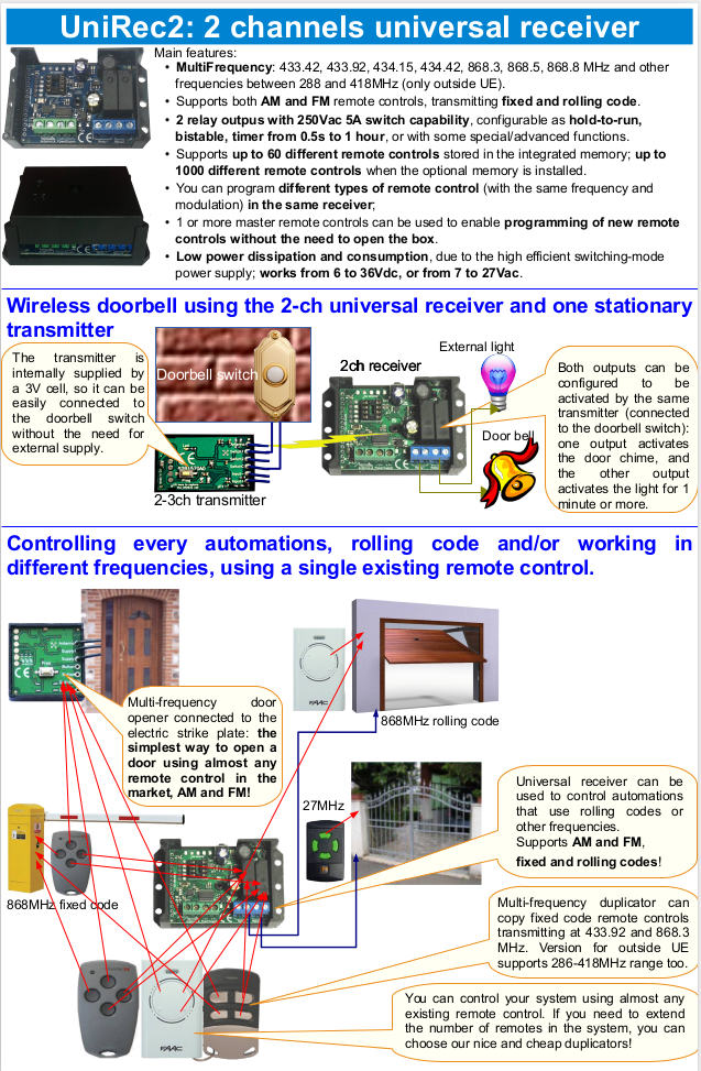 Application notes about UniRec2 - Page1