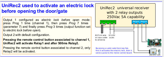 Application notes about UniRec2 - Page3