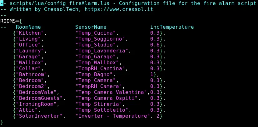 Fire detection using Domoticz - Config file