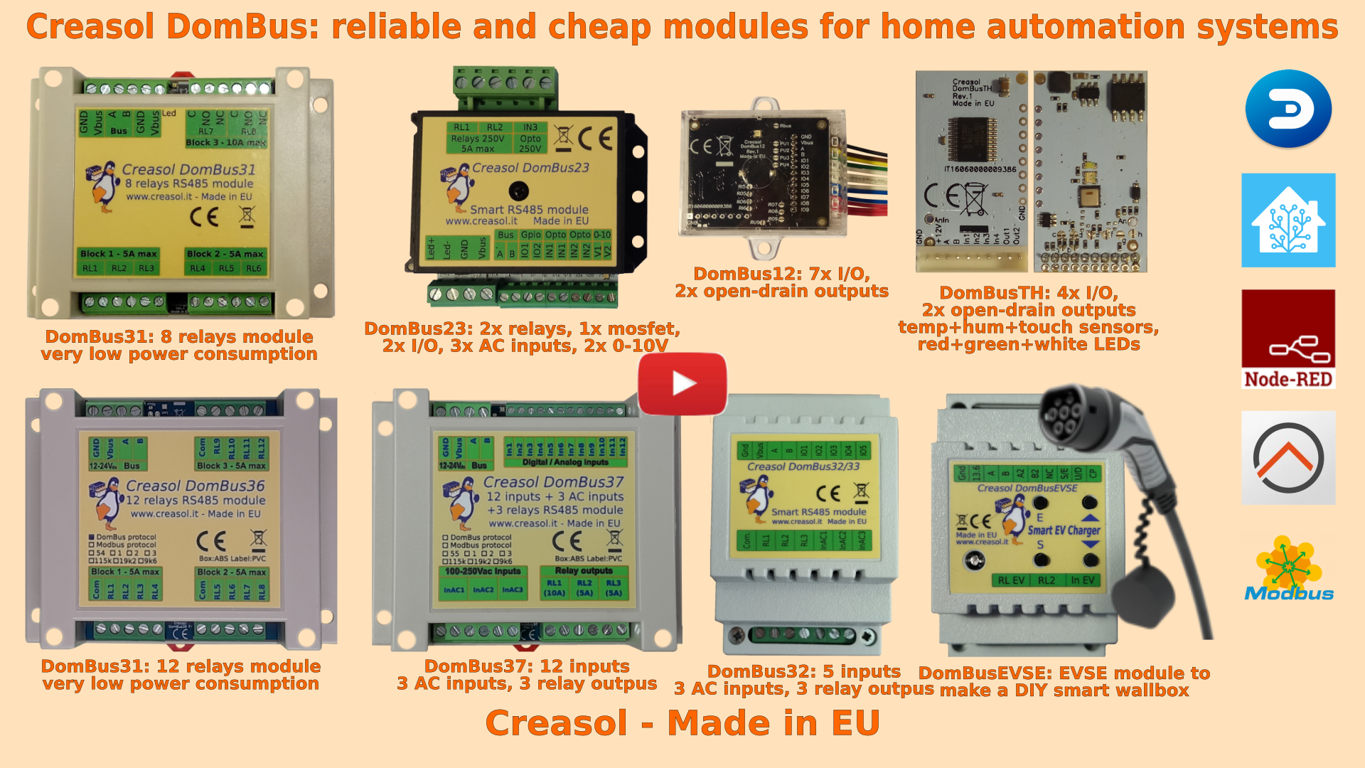 DomBusEVSE: Smart EVSE Module To Make A Smart Wallbox Working With