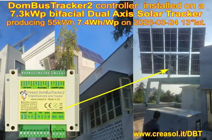 Dual axis sun tracker using bifacial solar panels and our controller DomBusTracker2 performing 7.4kWp/kWp on 2026-03-24