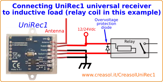 How to connect the universal receiver UniRec1 to a relay coil or inductive load
