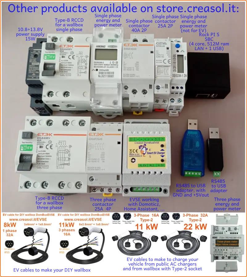 Other parts to make a wallbox, available on store.creasol.it